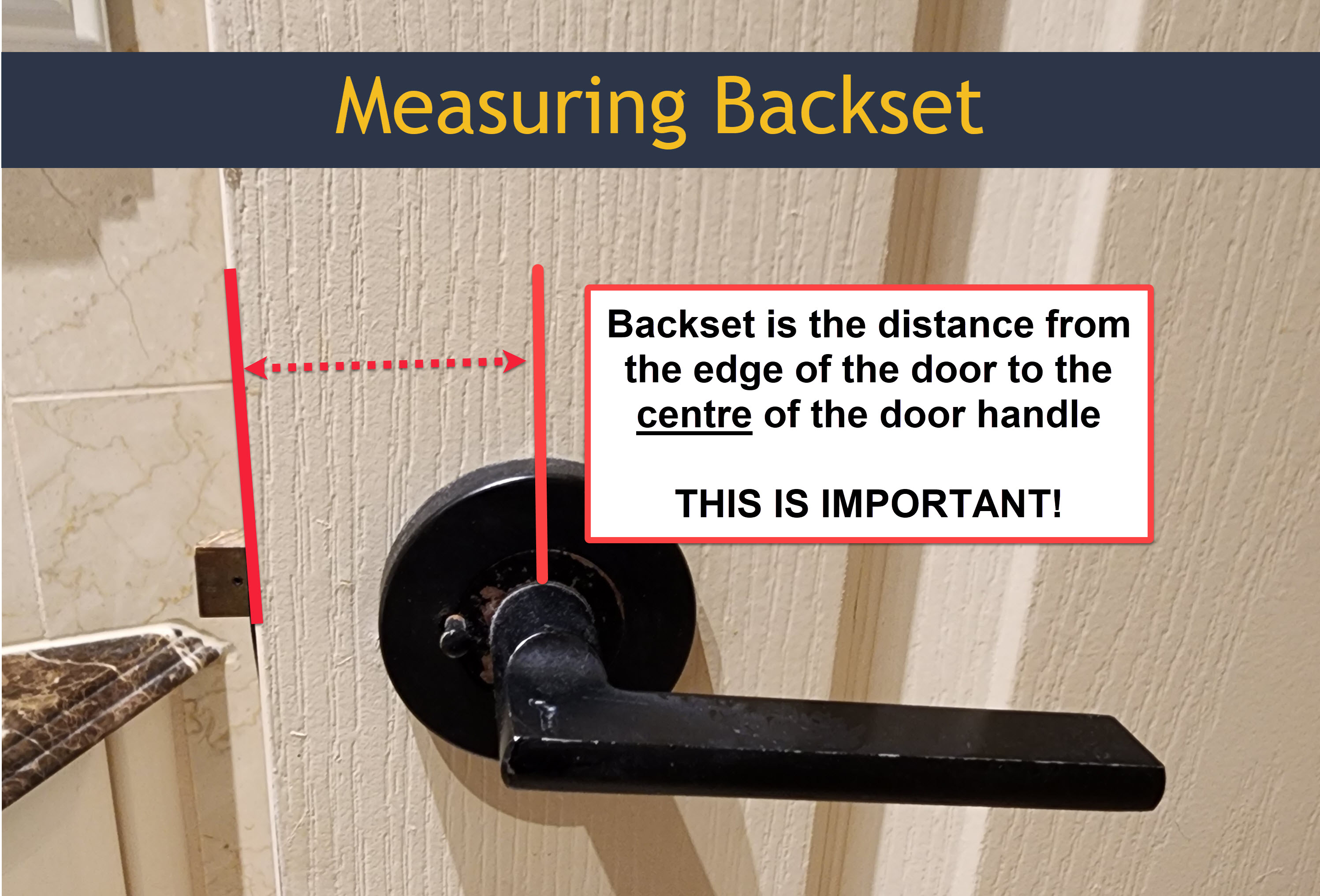 Measuring backset — distance from door edge to centre of handle bore